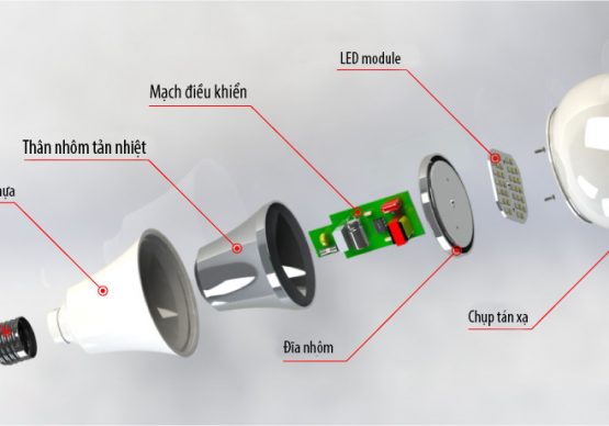 ĐÈN LED ĐUI XOÁY CHẤT LƯỢNG CAO
